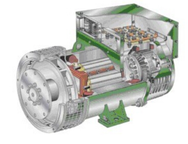 金川发电机内部结构图